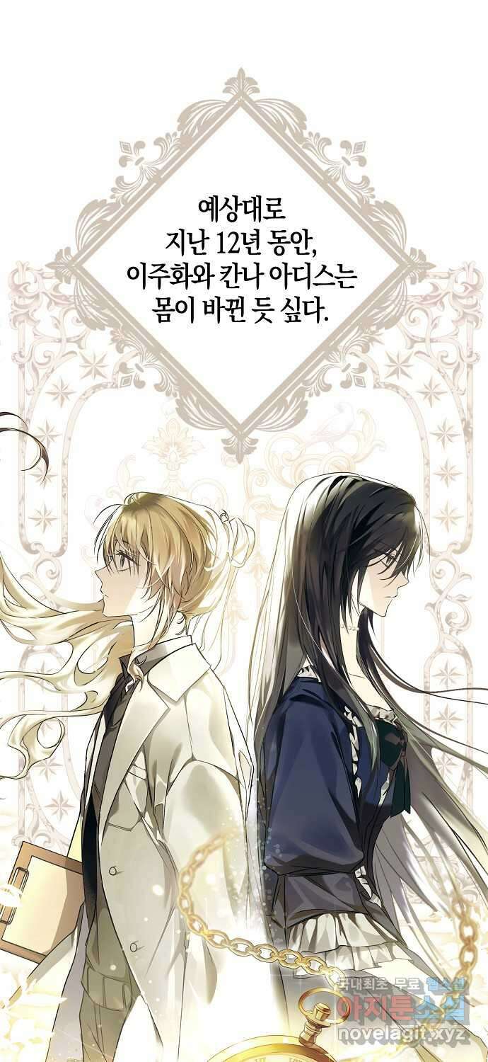 누군가 내 몸에 빙의했다 2화 7