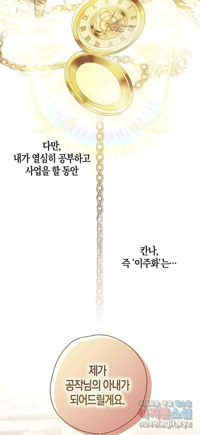 누군가 내 몸에 빙의했다 2화 8