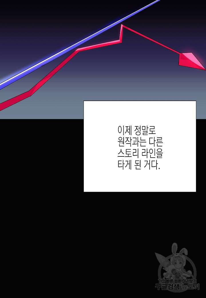 악역에게 정체를 들켜버렸다 113화 5