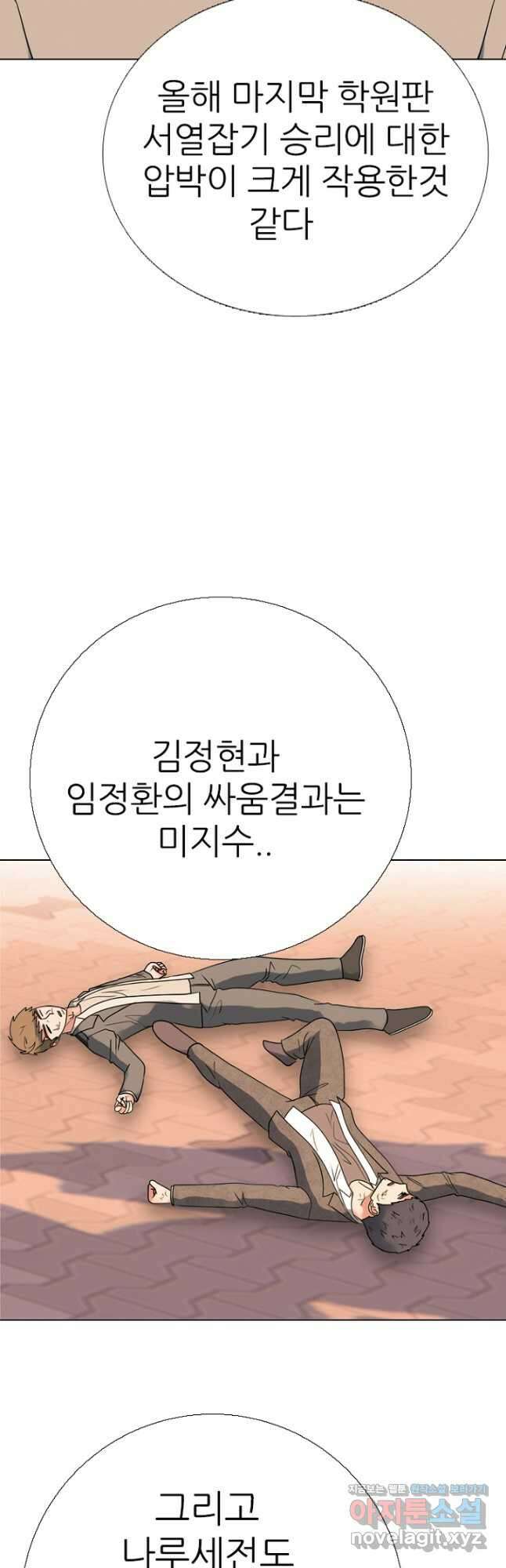 고교정점 379화 잠재력 20