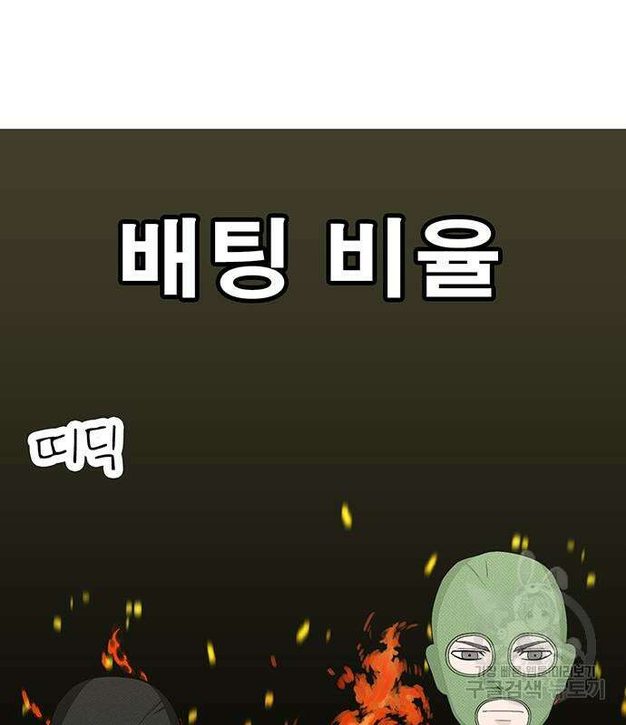 일진과의 전쟁 27화 262