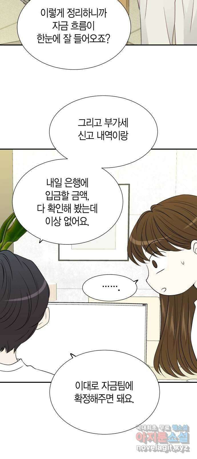 완벽한 파트너 35화 2