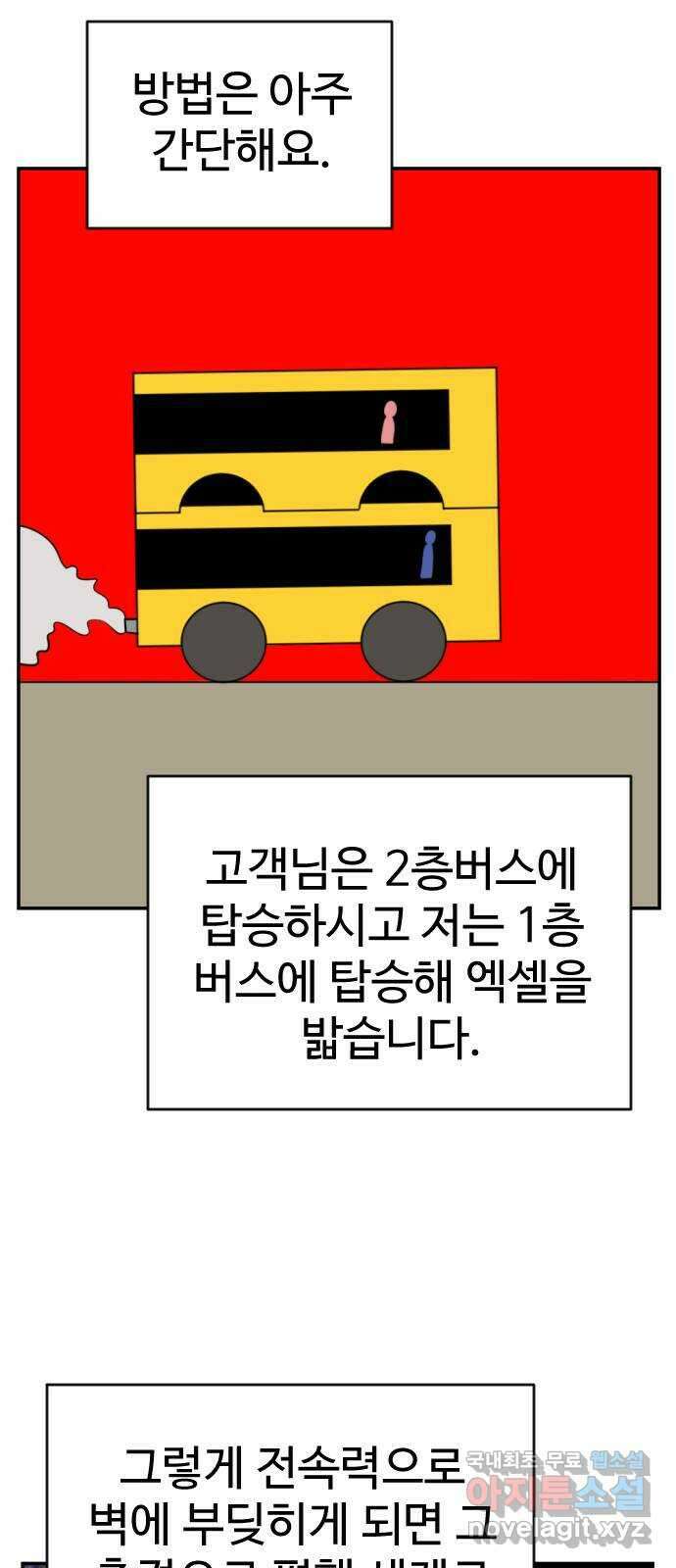 언덕 위의 제임스 391화 멀티 버스 (1) 61