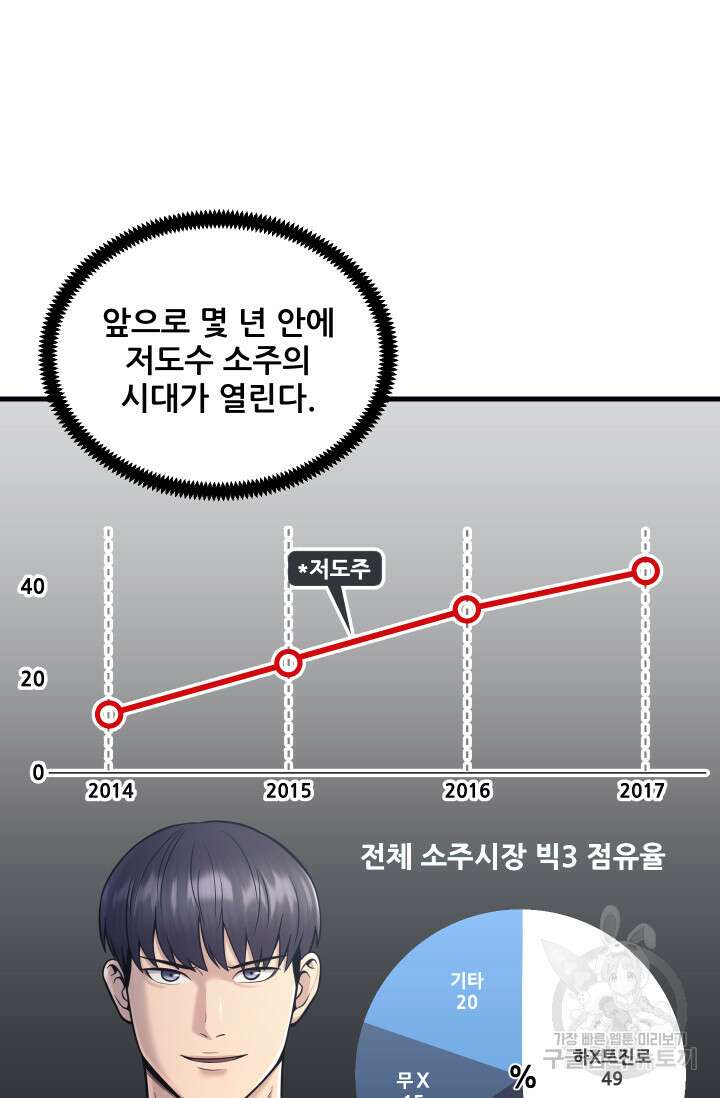 이번 생은 빌런이다 20화 13