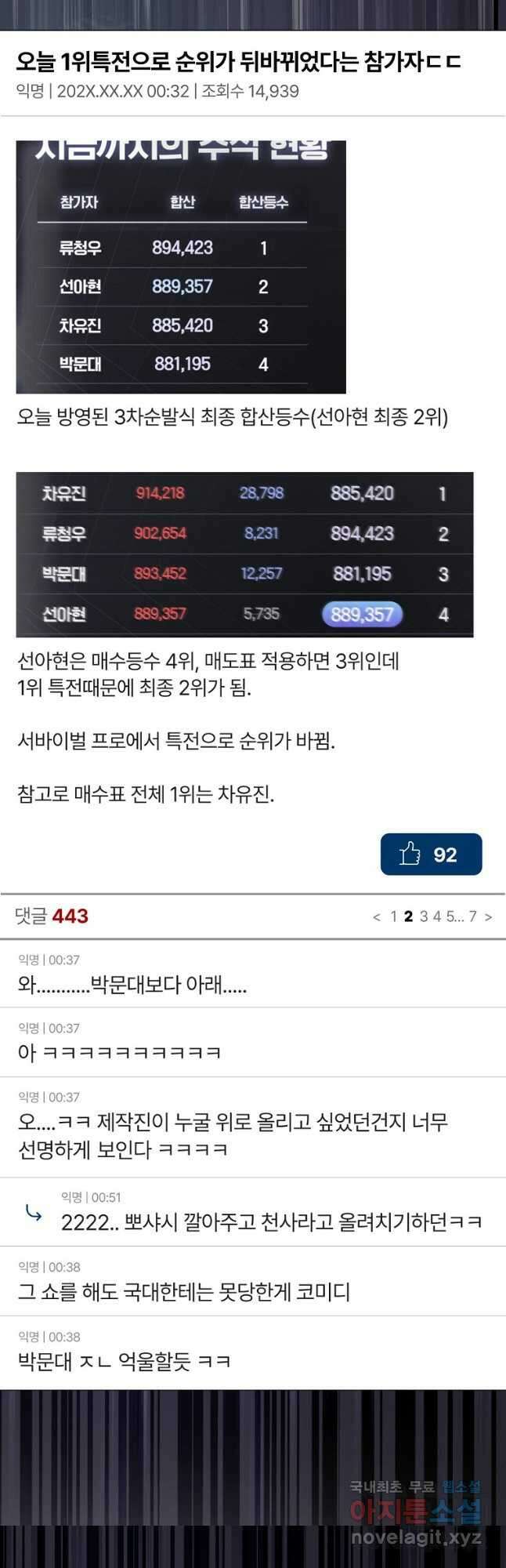 데뷔 못 하면 죽는 병 걸림 41화 34