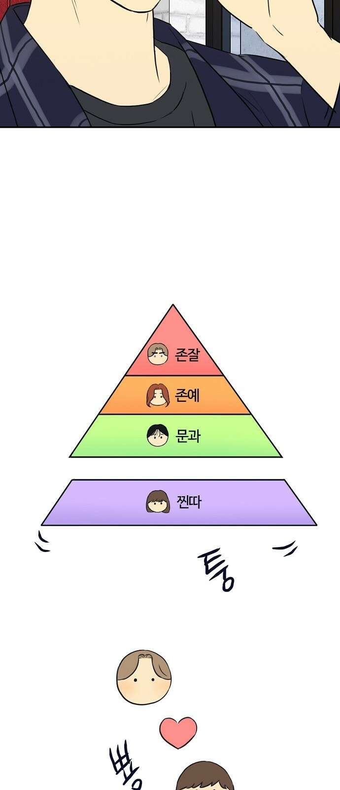랑데뷰 80화 천재의 하루 11