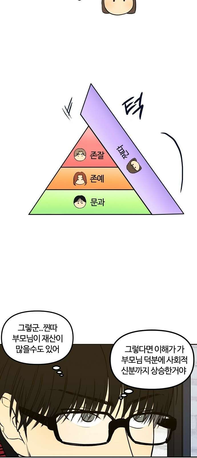 랑데뷰 80화 천재의 하루 12