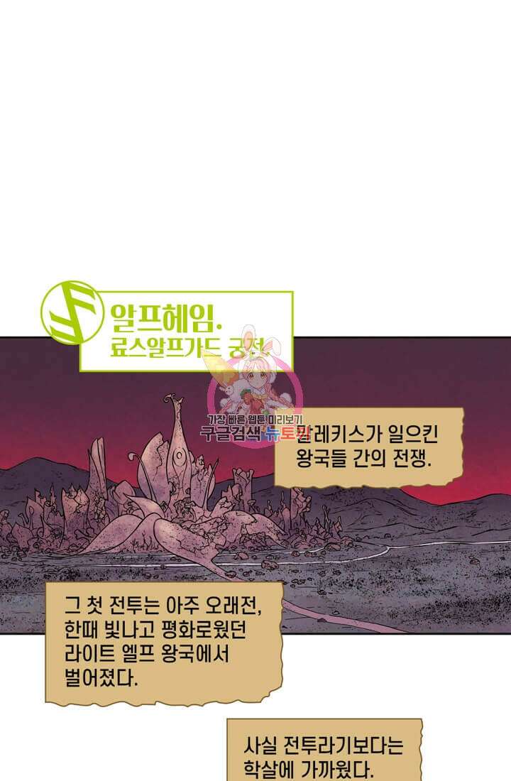 토르 142화 1