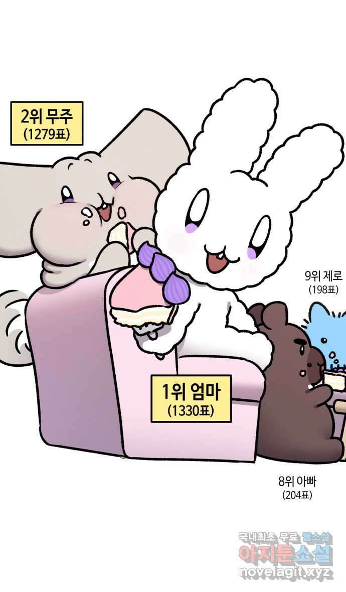 안녕, 나의 수집 100화 특집 21