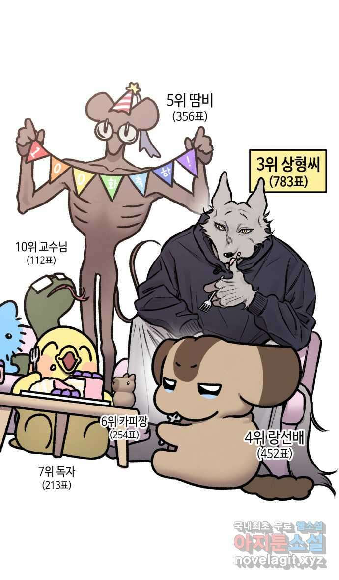 안녕, 나의 수집 100화 특집 22