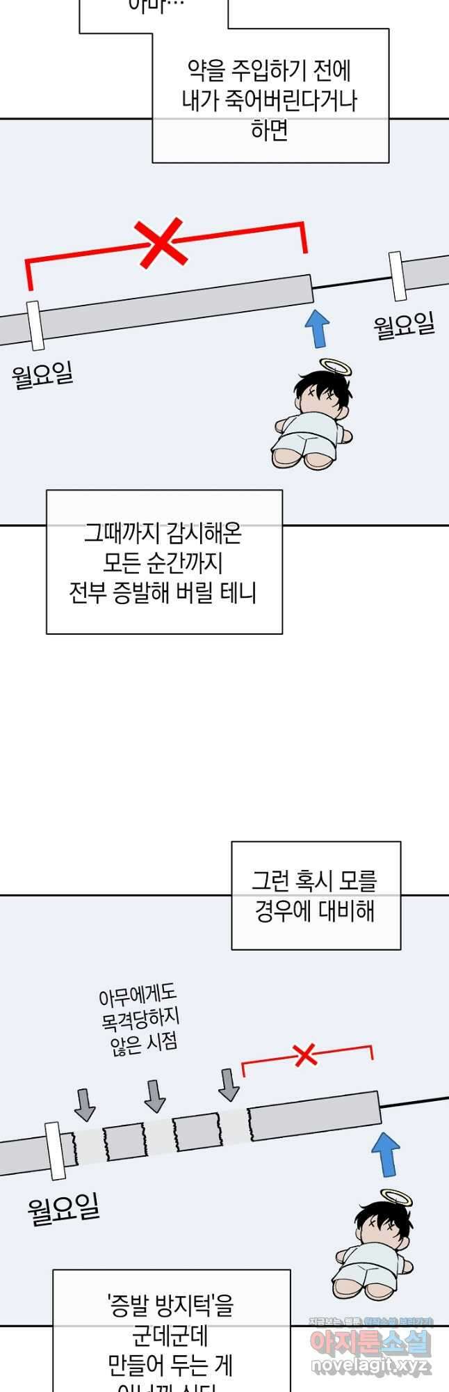 죽어야 사는 남자 42화 21