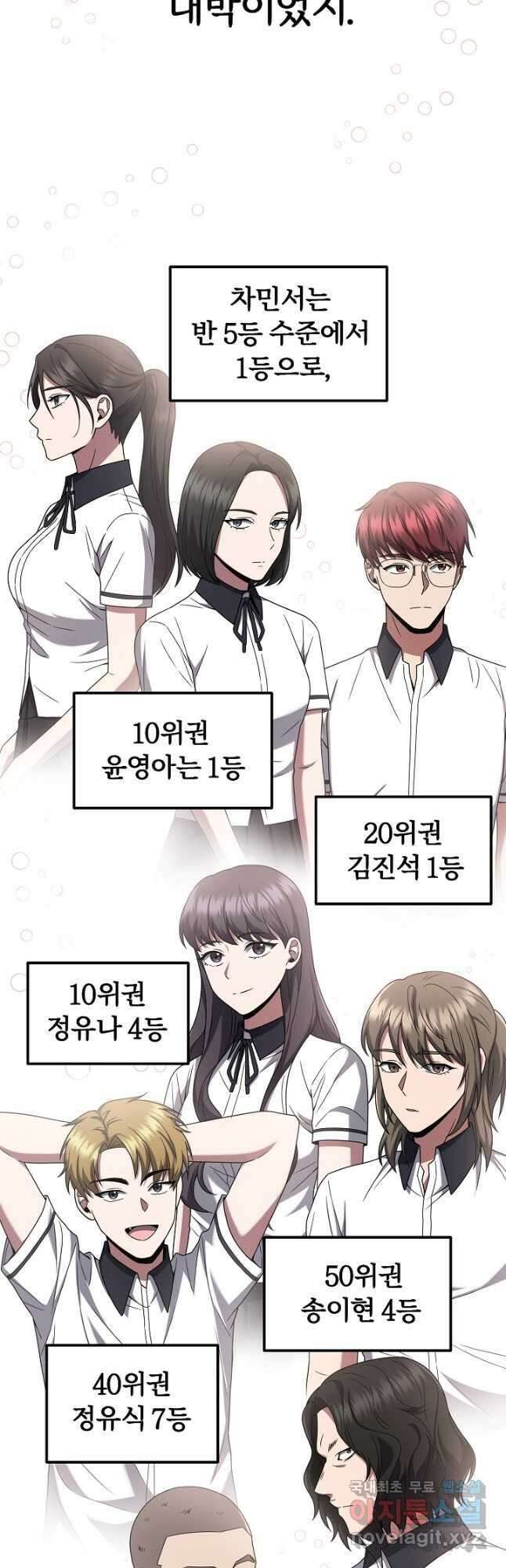 전신의 새벽 31화 8