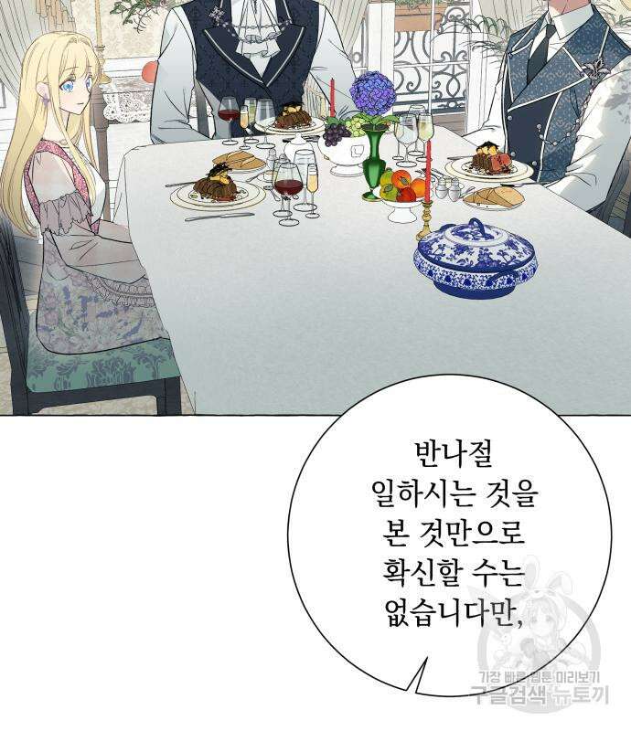 흔한 빙의물인 줄 알았다 22화 22
