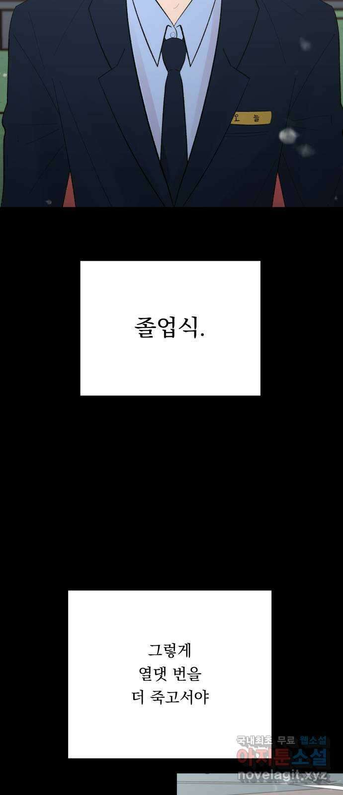 결혼공략 74화 5