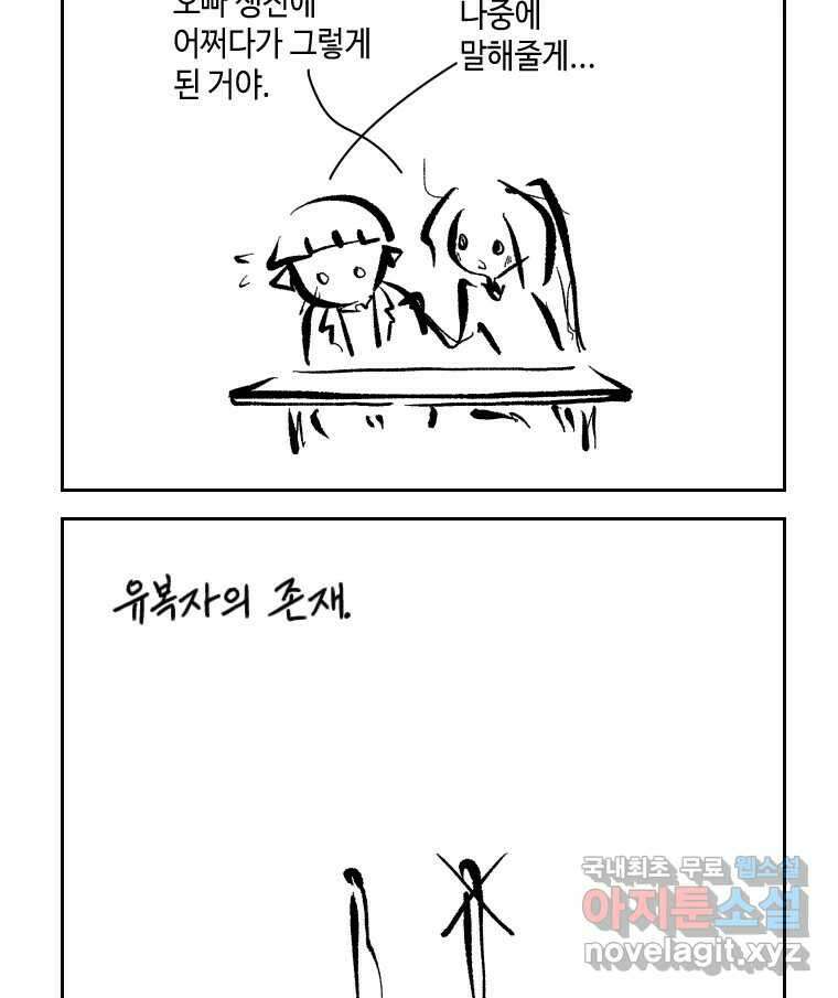 닭은 의외로 위대하다 4.타이타닉 4 10