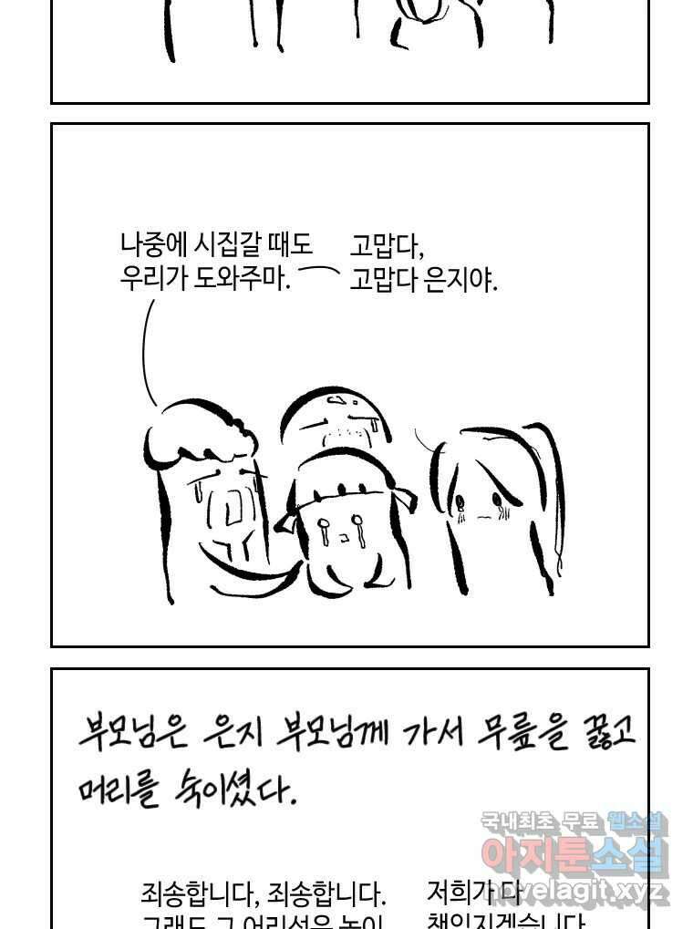 닭은 의외로 위대하다 4.타이타닉 4 15