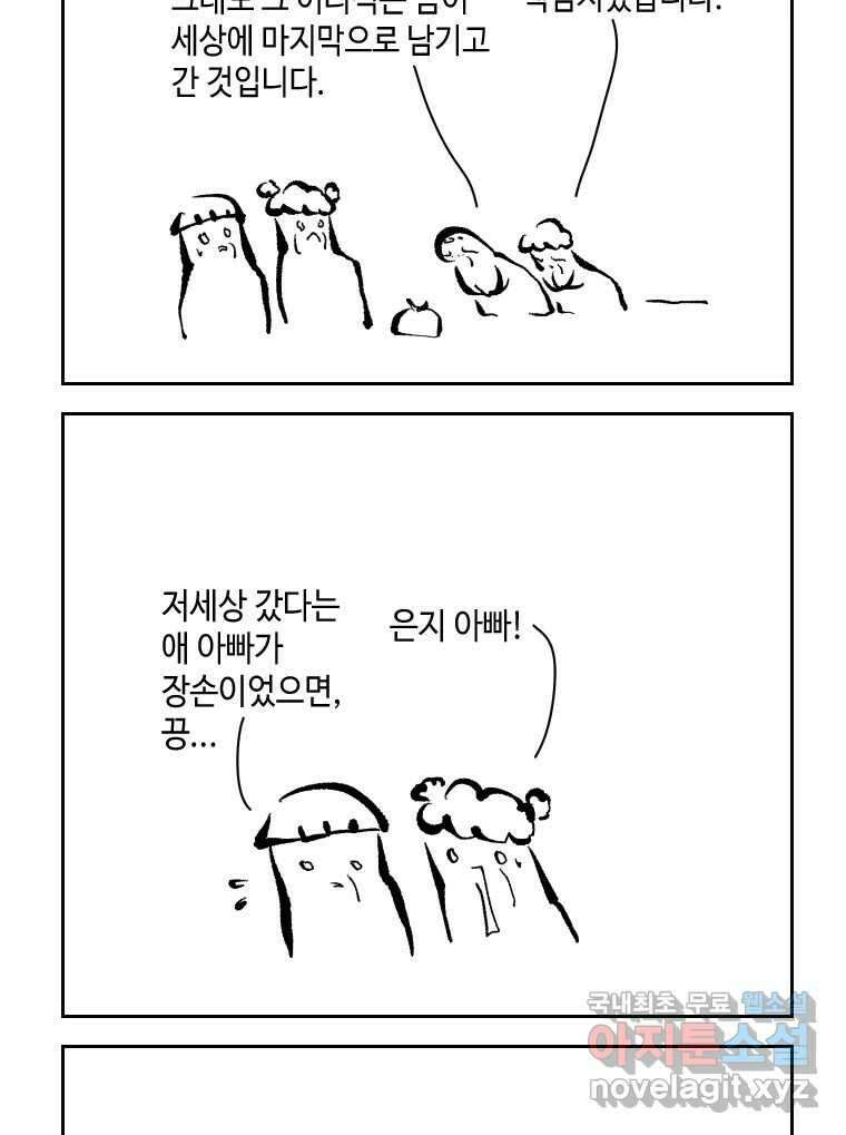 닭은 의외로 위대하다 4.타이타닉 4 16