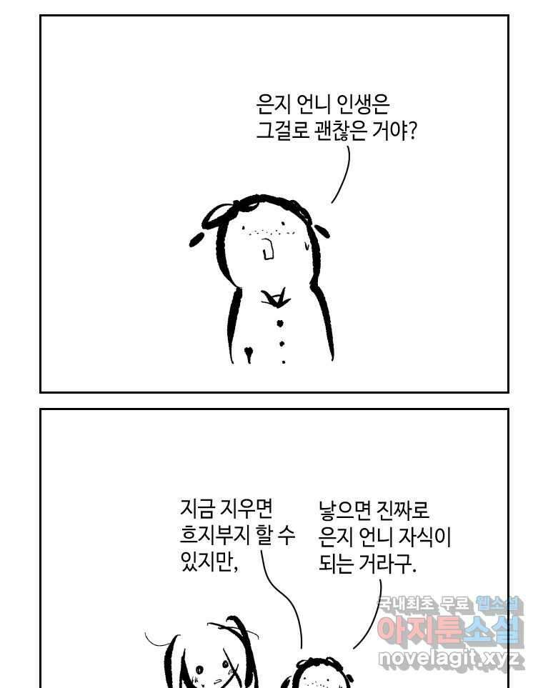닭은 의외로 위대하다 4.타이타닉 4 18