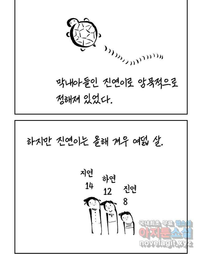 닭은 의외로 위대하다 4.타이타닉 4 24