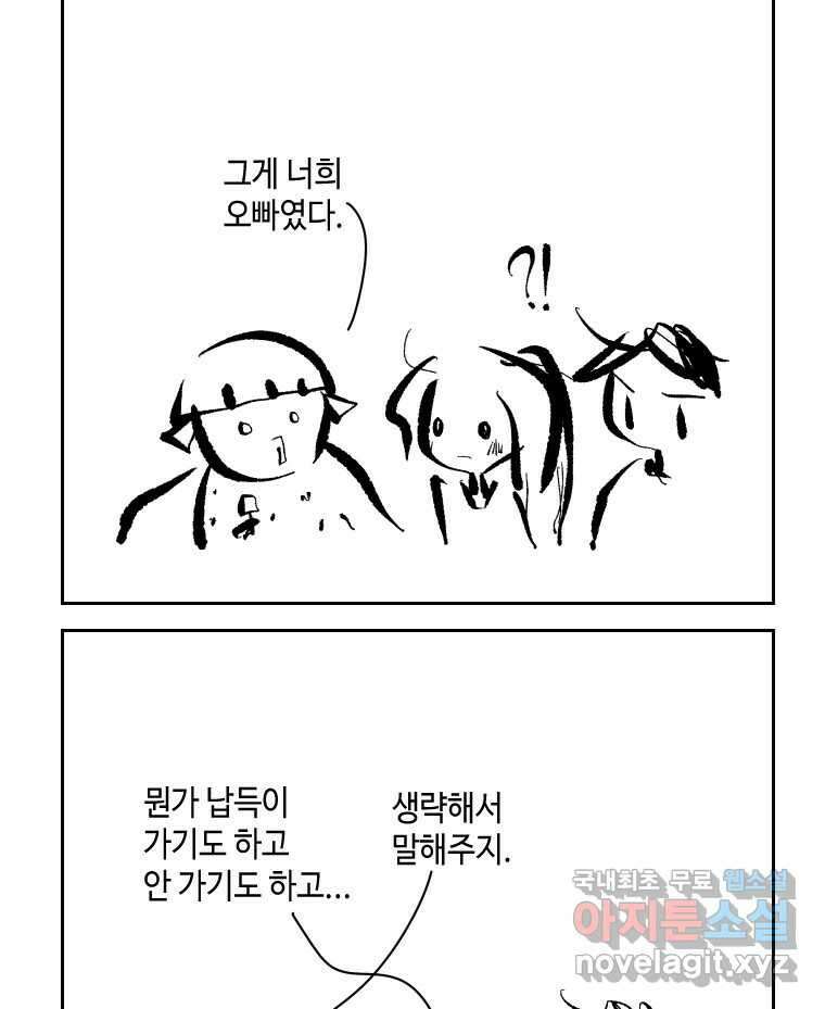 닭은 의외로 위대하다 4.타이타닉 4 36