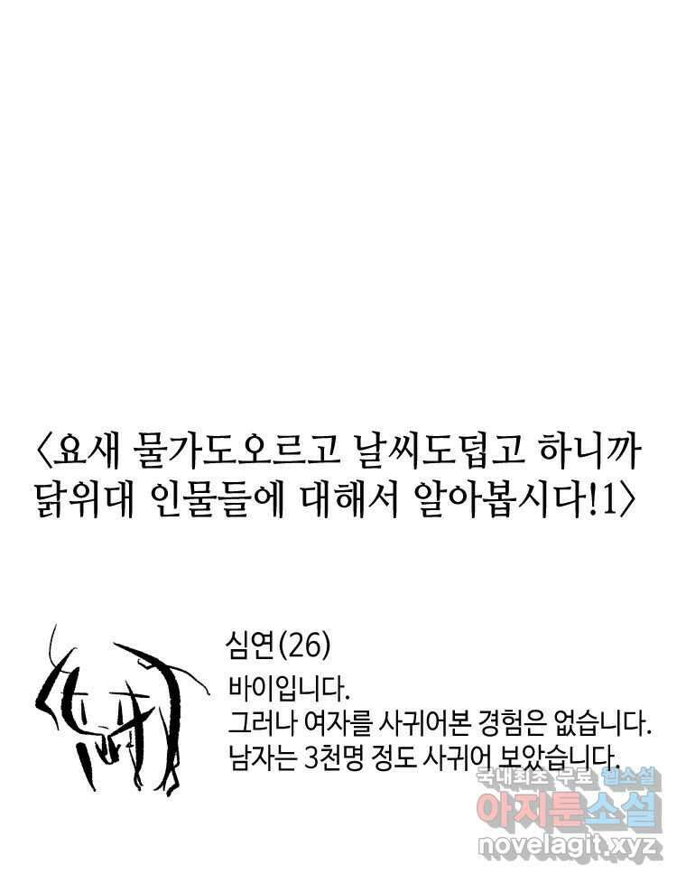 닭은 의외로 위대하다 4.타이타닉 4 55
