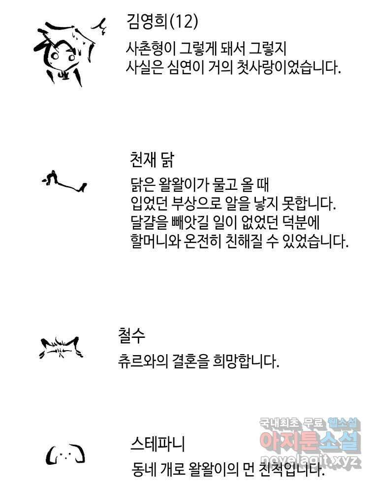 닭은 의외로 위대하다 4.타이타닉 4 57