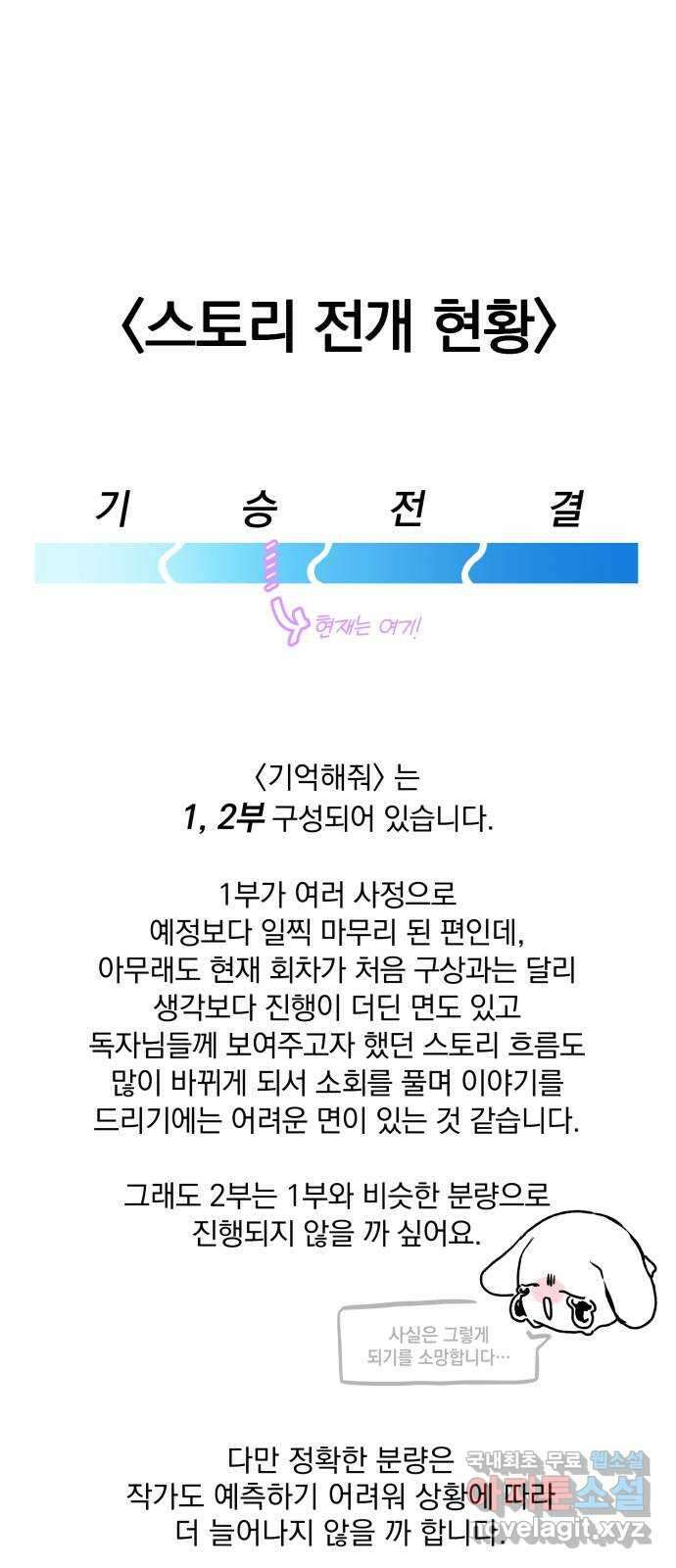 기억해줘(네이버) 1부 후기 7