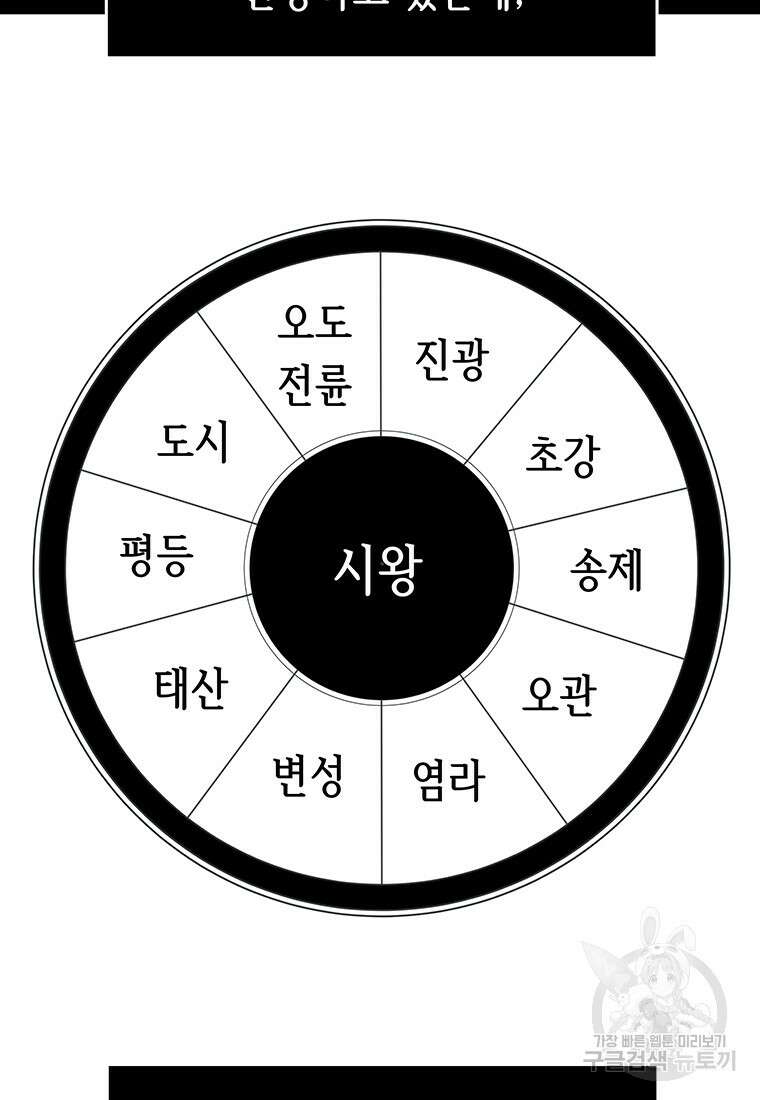 길동 61화 24