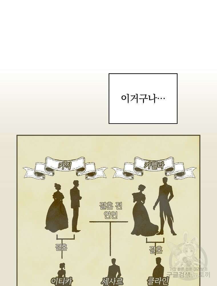 시녀로 살아남기 115화 20