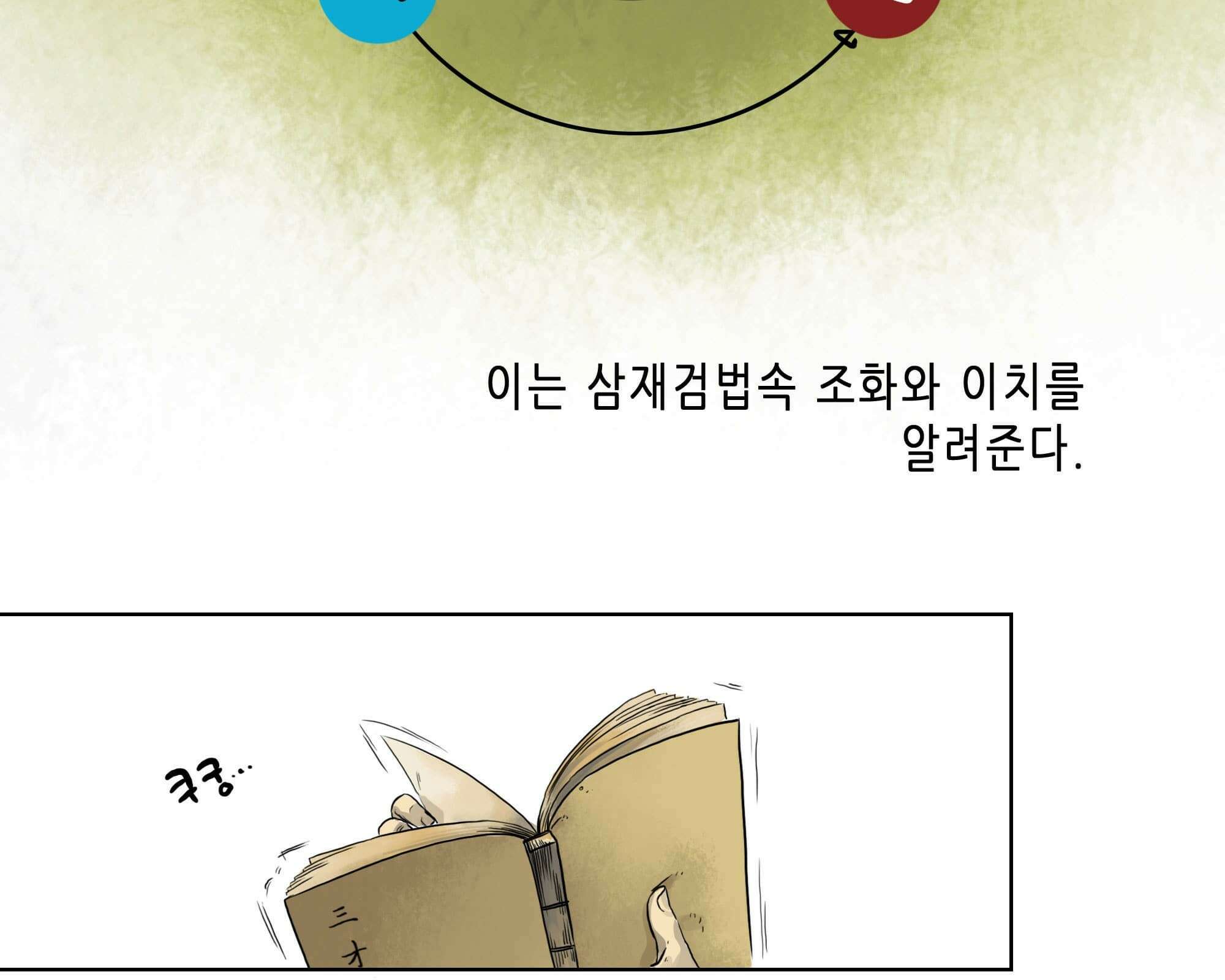 무한 레벨업 in 무림 무한투귀, 장기후 6