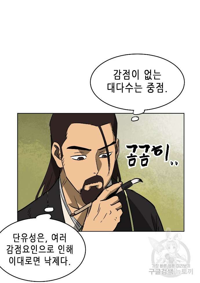 무한 레벨업 in 무림 24화 11