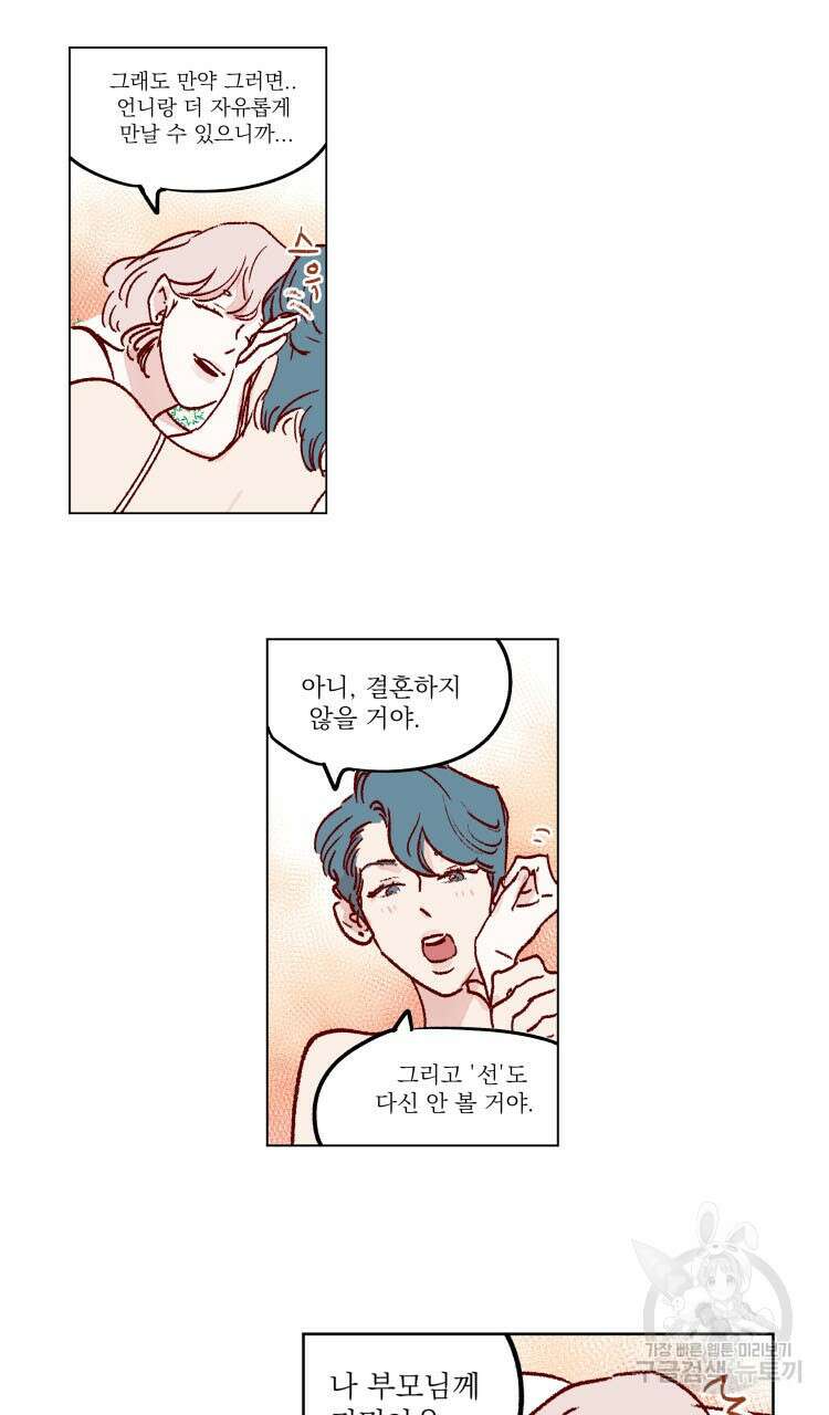 비터 스윗 콘파냐 66화 17