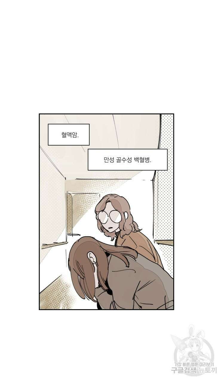비터 스윗 콘파냐 외전 10화 19