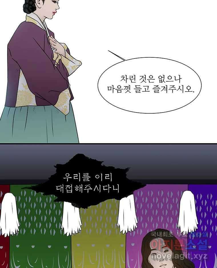 바리공주 268화. 탐라 영감 完 14