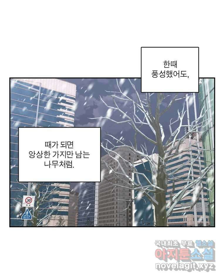 그녀의 앵무새 147화 서원(3) 67