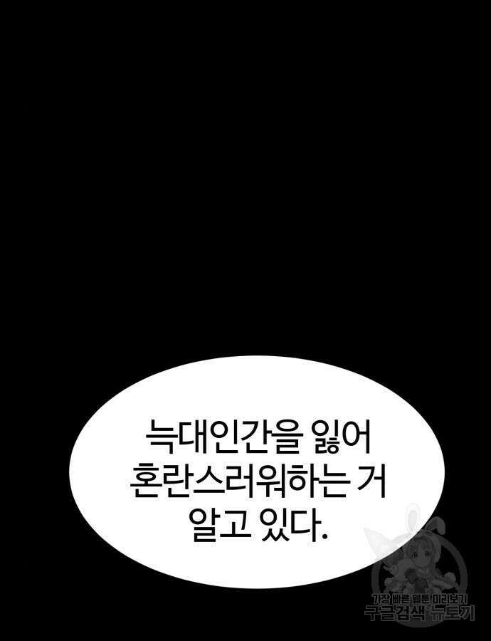 주인공이 힘을 숨김 21화 11