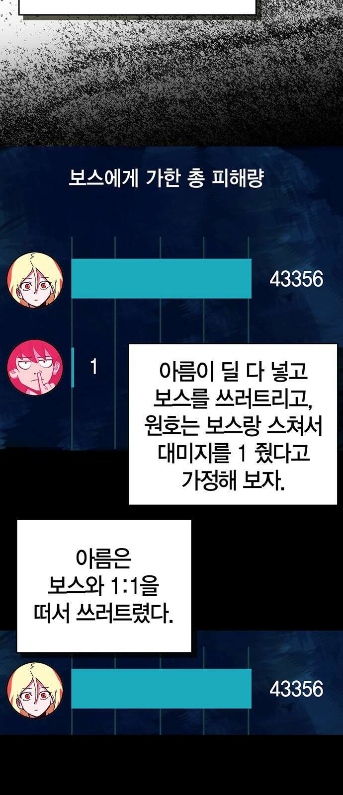 열렙전사 3부 6화 - 유일직업 특전스킬 25