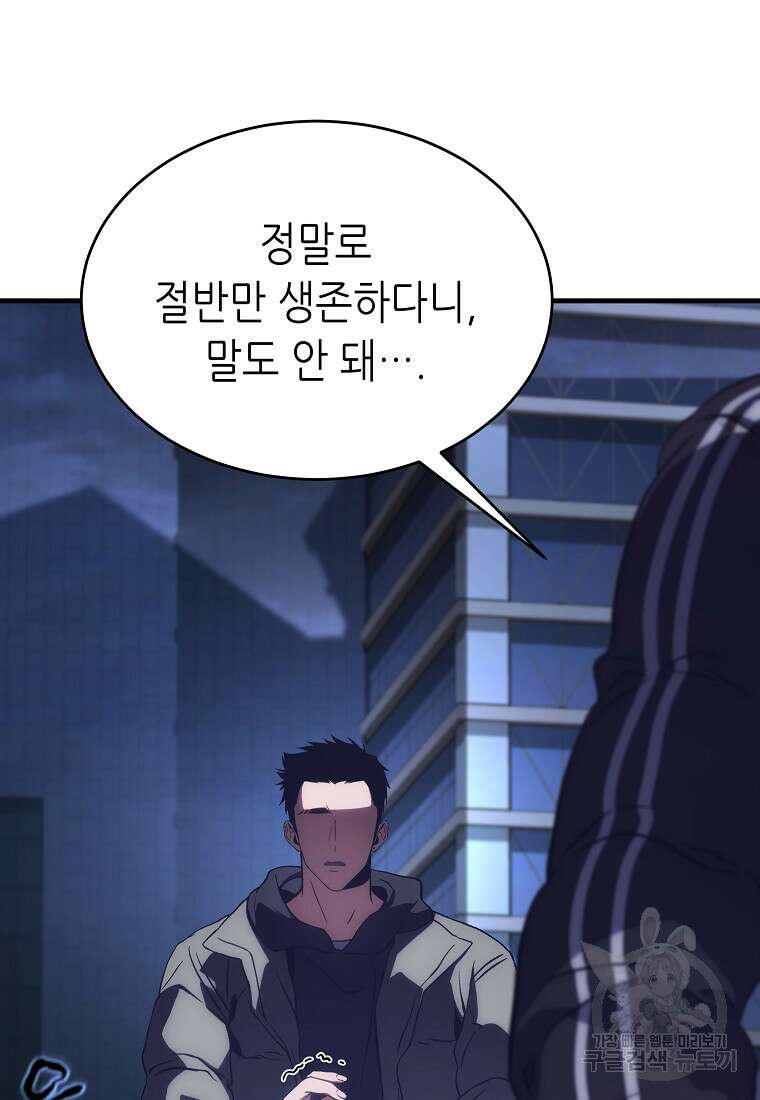 만렙 플레이어의 100번째 회귀 4화 168