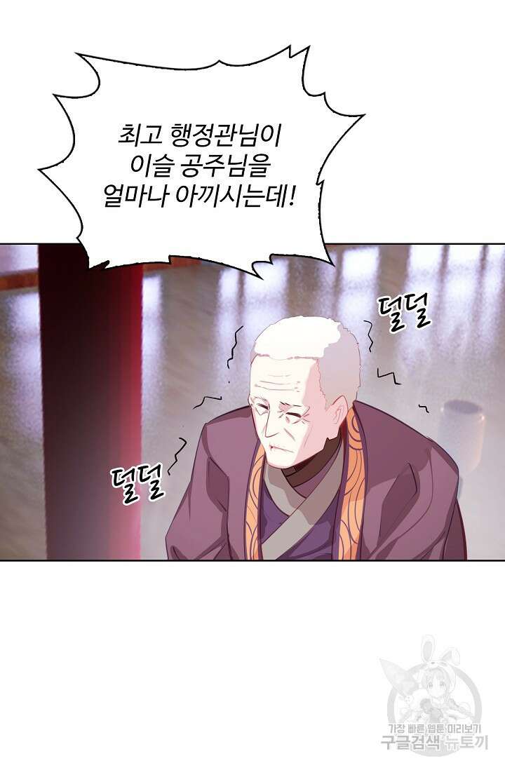 기초 만렙 김대찬 131화 5