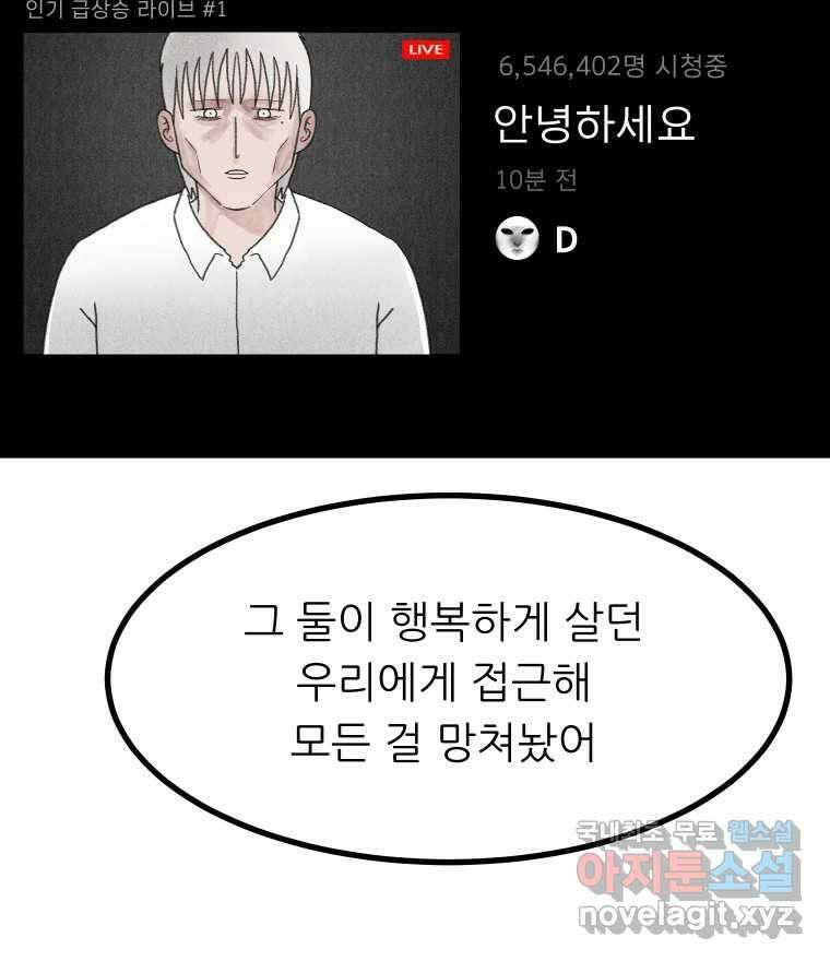 실패한 인생을 사는 데 성공했습니다 29화 진짜진실 17