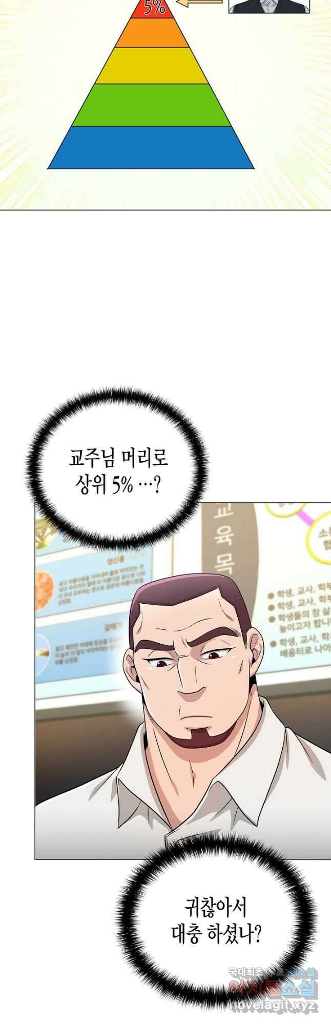 레벨업하기 싫은 천마님 23화 34