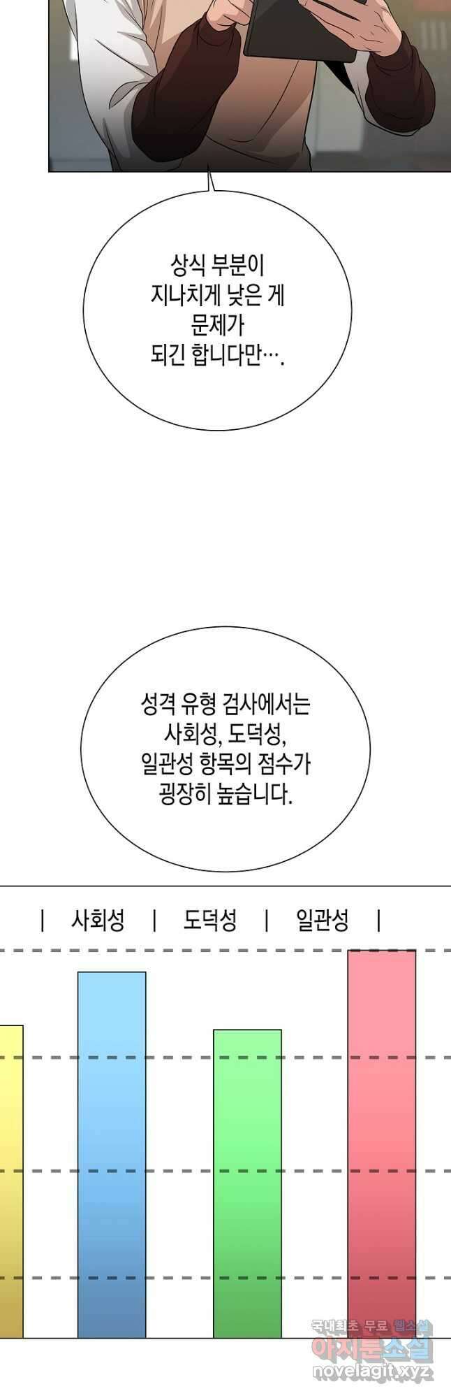 레벨업하기 싫은 천마님 23화 47
