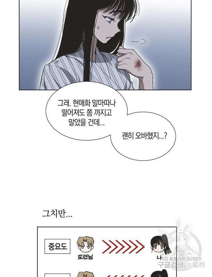 불완전 신데렐라물 2화 14