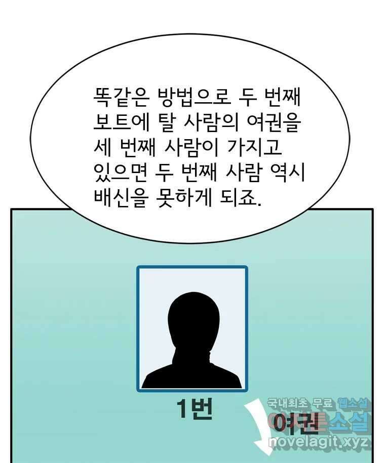 고스트 터미널 78화 11