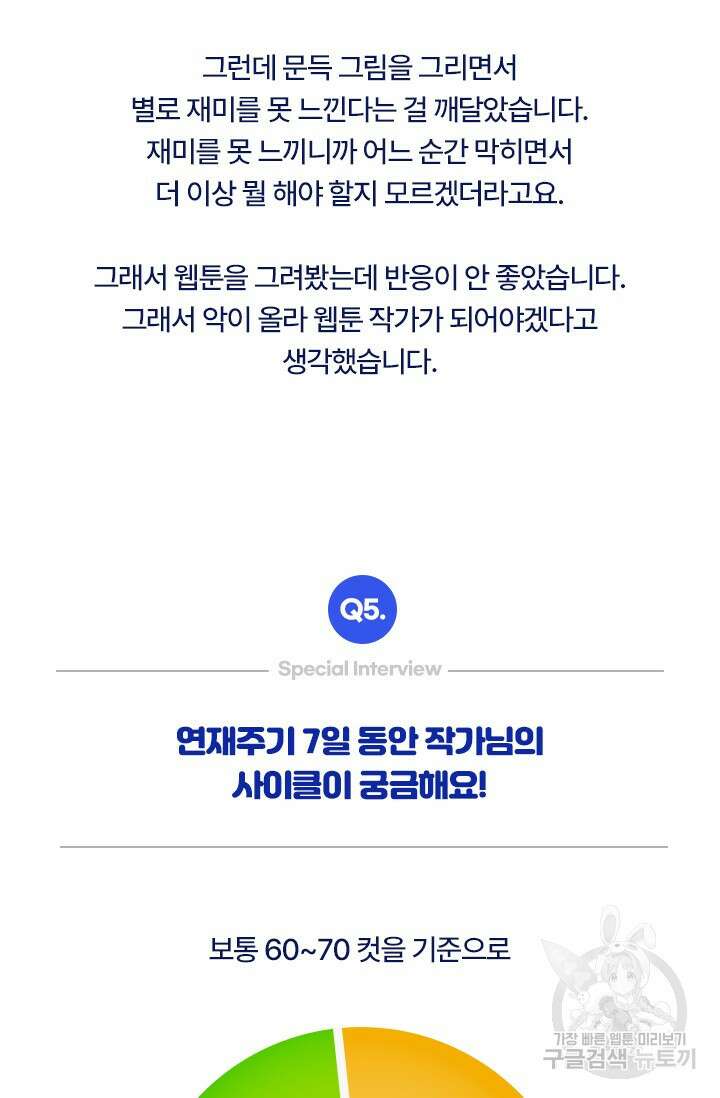 Boy meets Girl(보이미츠걸) 스페셜 인터뷰 바이퍼 작가님 완결 6