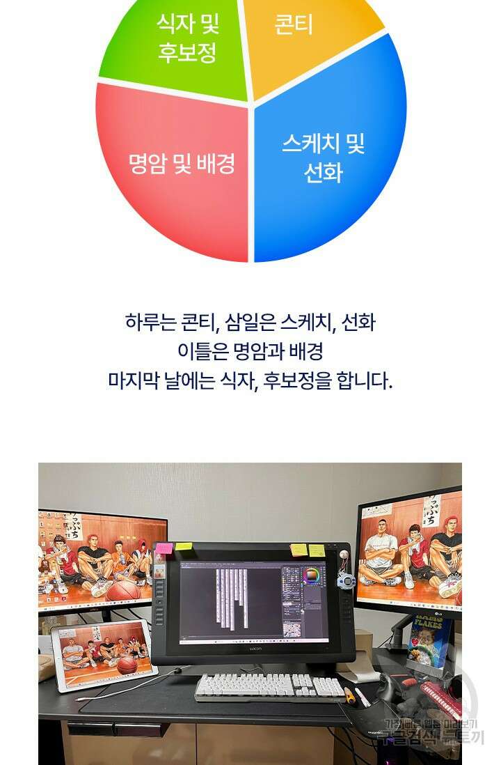 Boy meets Girl(보이미츠걸) 스페셜 인터뷰 바이퍼 작가님 완결 7