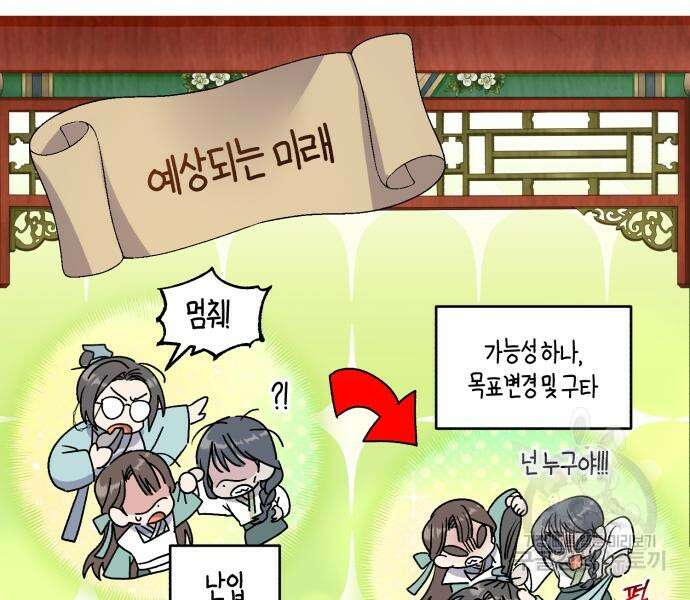 린의 여섯 번째 황궁생존기 18화 78