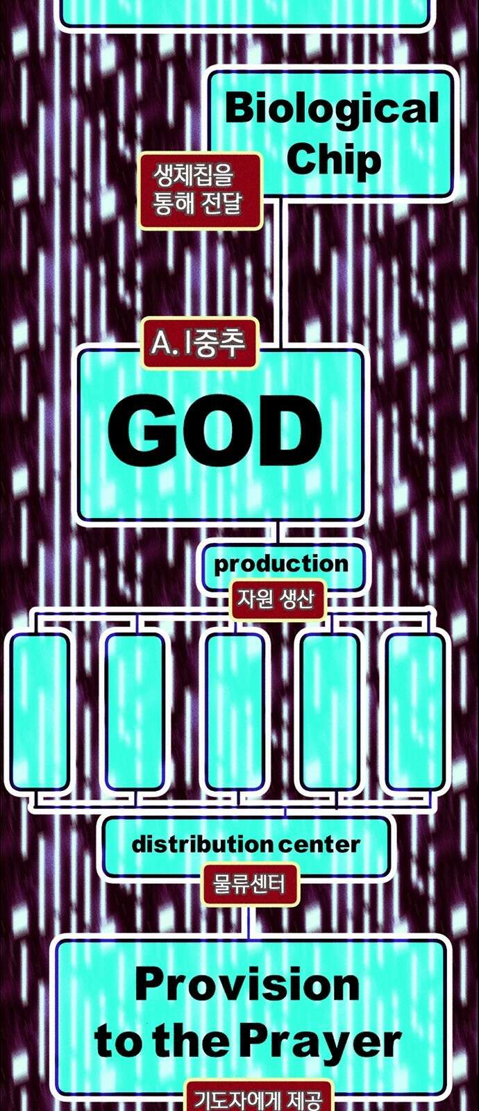 하우스키퍼 시즌3 42화 14