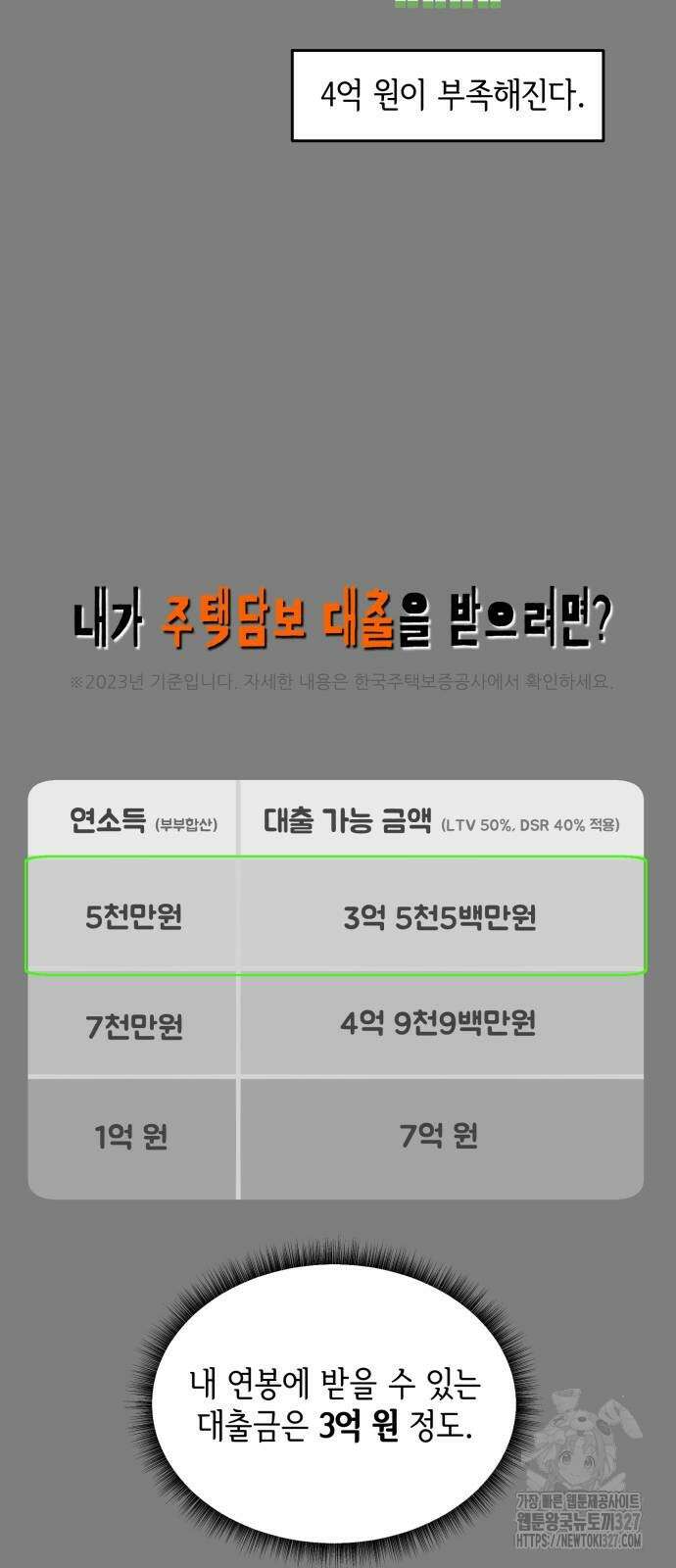 부동산이 없는 자에게 치명적인 12화 25