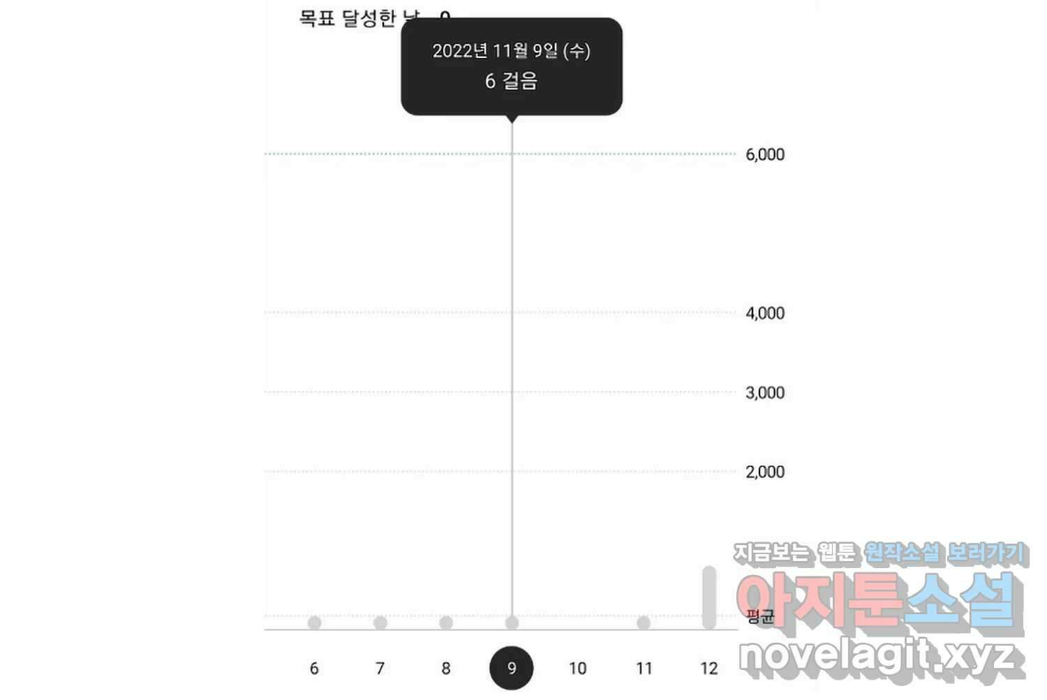 재활용 머학생 57화 체력이 썩은 사람 71